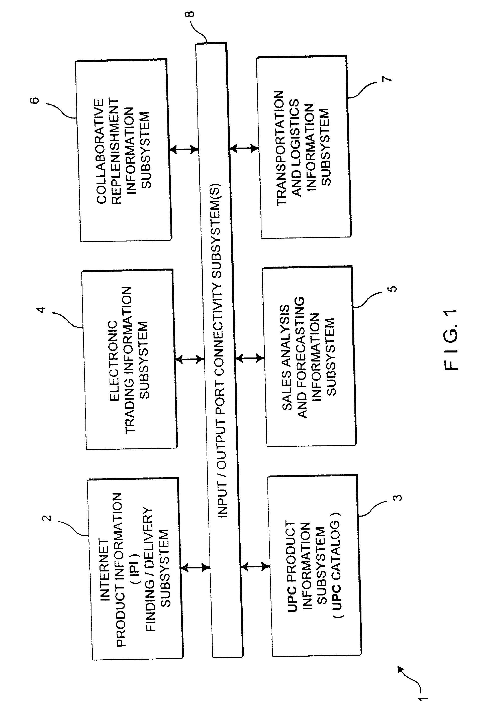 Method of and system for finding consumer product related information on the internet using UPN/TM/PD/URL data links stored in an internet-based relational database server