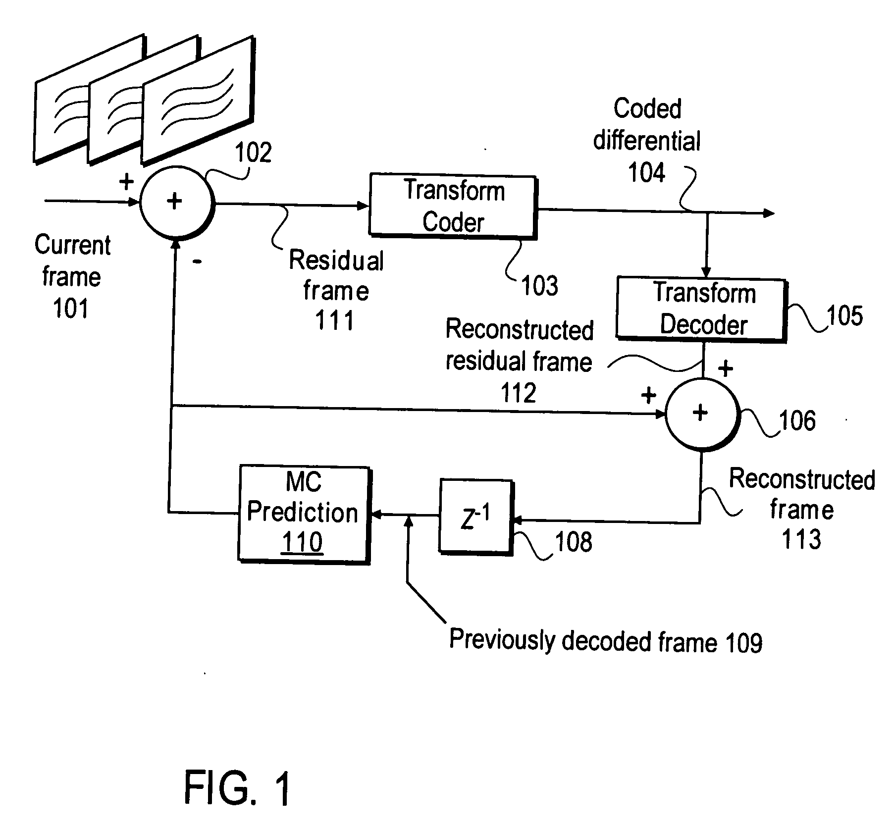 Nonlinear, in-the-loop, denoising filter for quantization noise removal for hybrid video compression