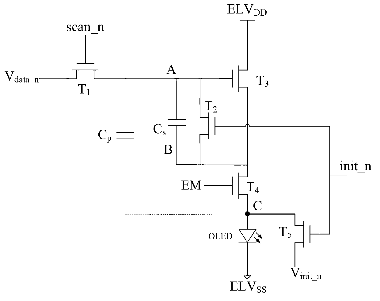 Compensation method and compensation circuit for AMOLED threshold voltage
