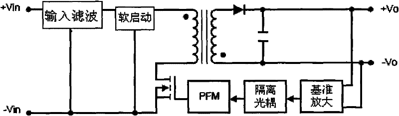 Self-oscillating flyback converter with function of output short circuit protection