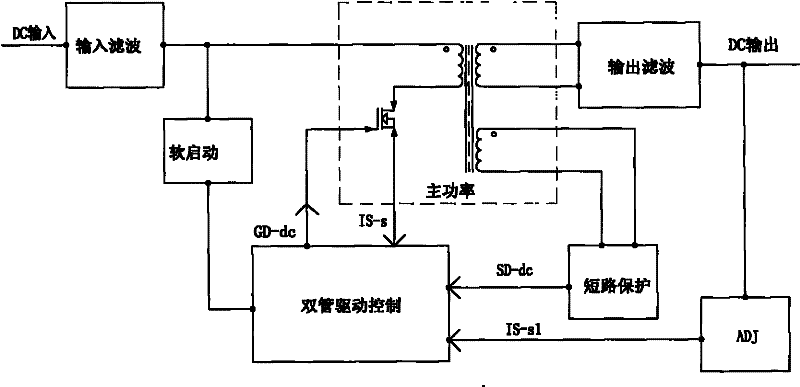 Self-oscillating flyback converter with function of output short circuit protection