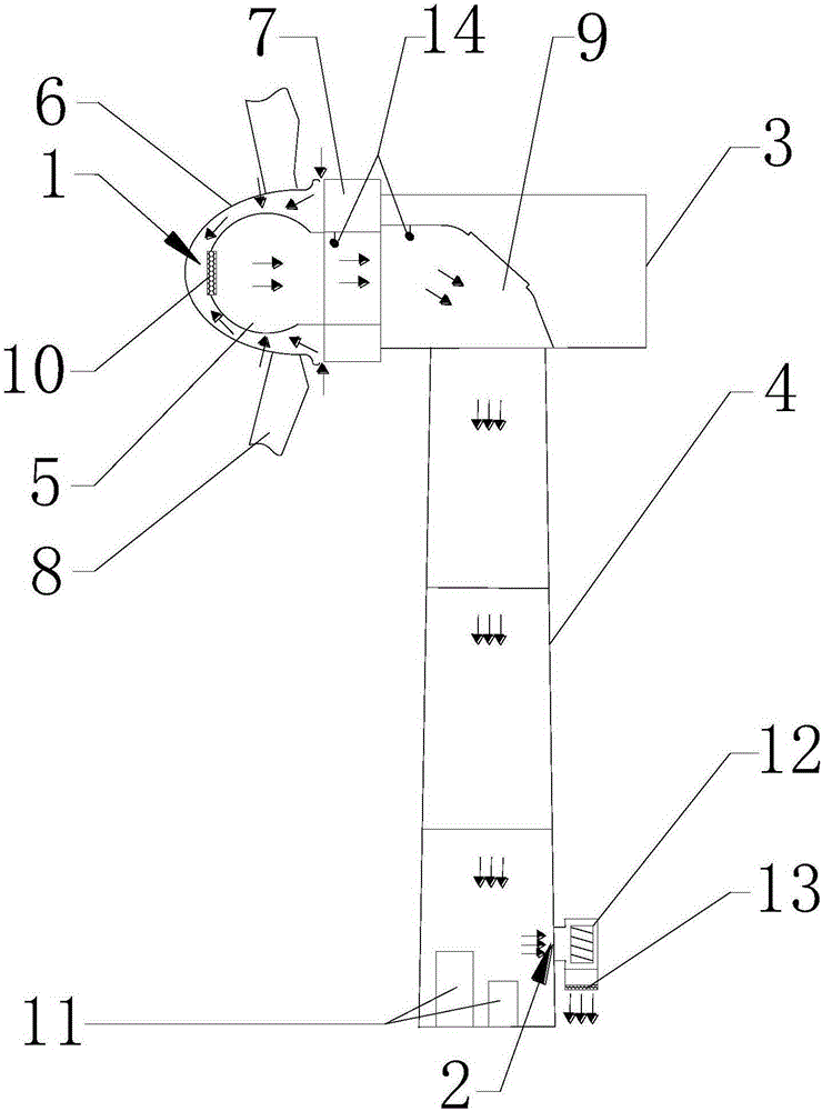 Cooling system of wind generator set and wind generator set