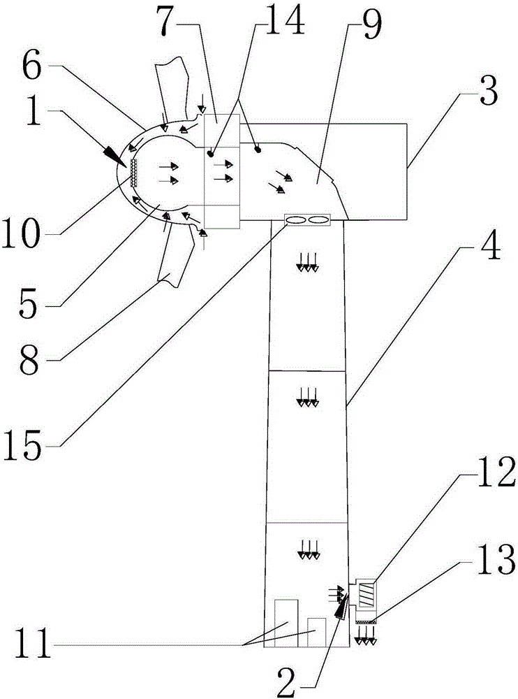 Cooling system of wind generator set and wind generator set