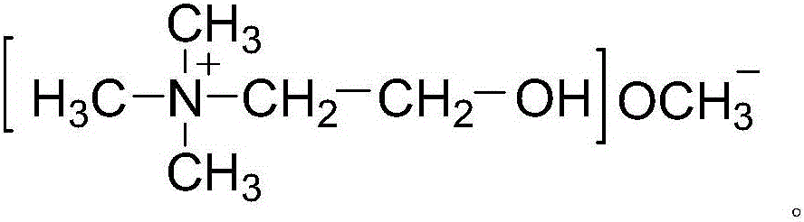 Method for catalytically preparing 4,5-dihydropyran[c]chromene derivative