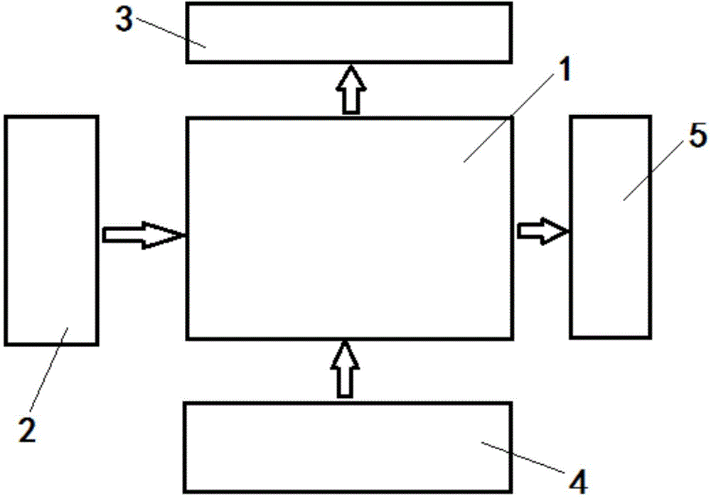 An end-of-line testing tool and detection method of the testing tool