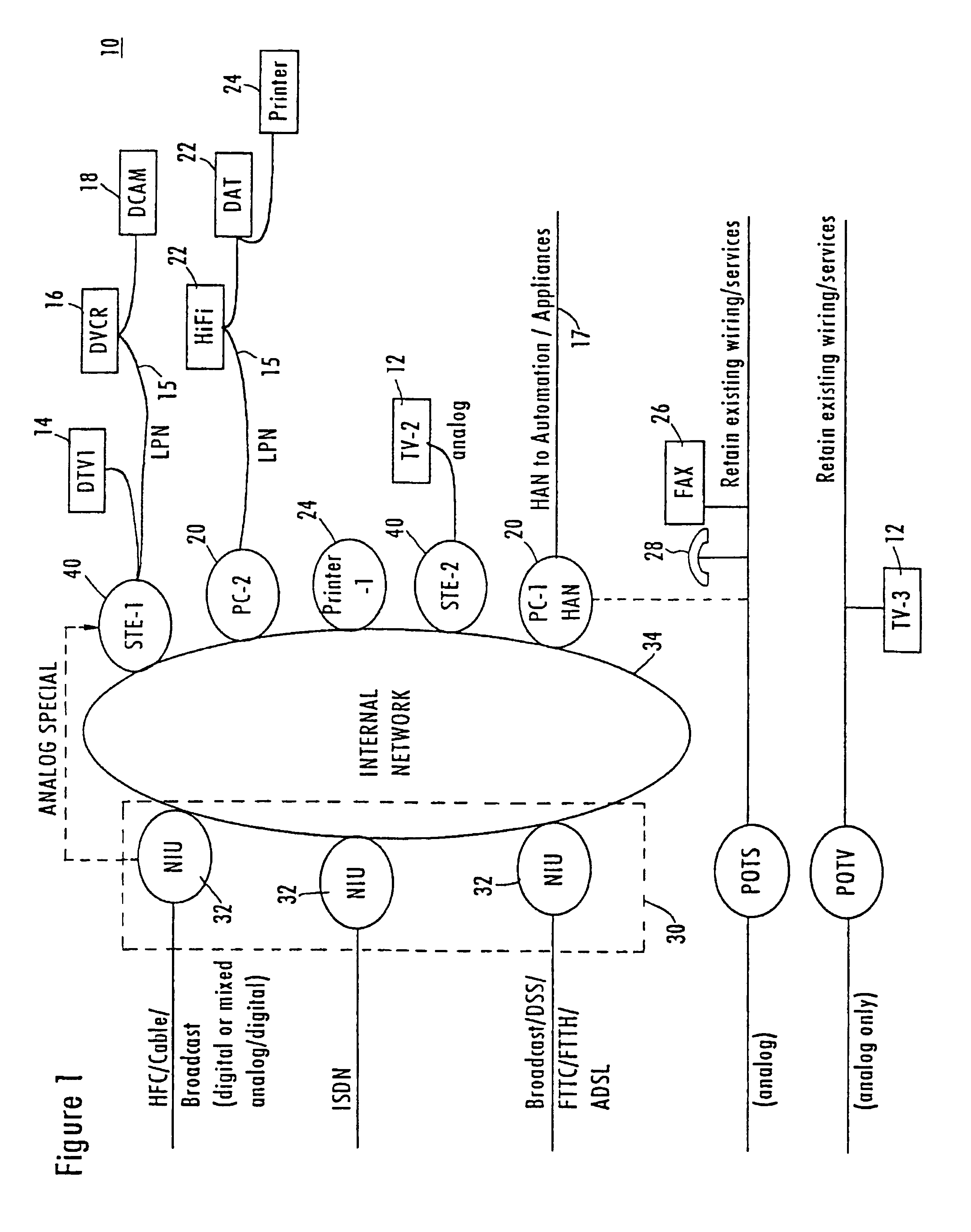 Method and apparatus for recovering data stream clock