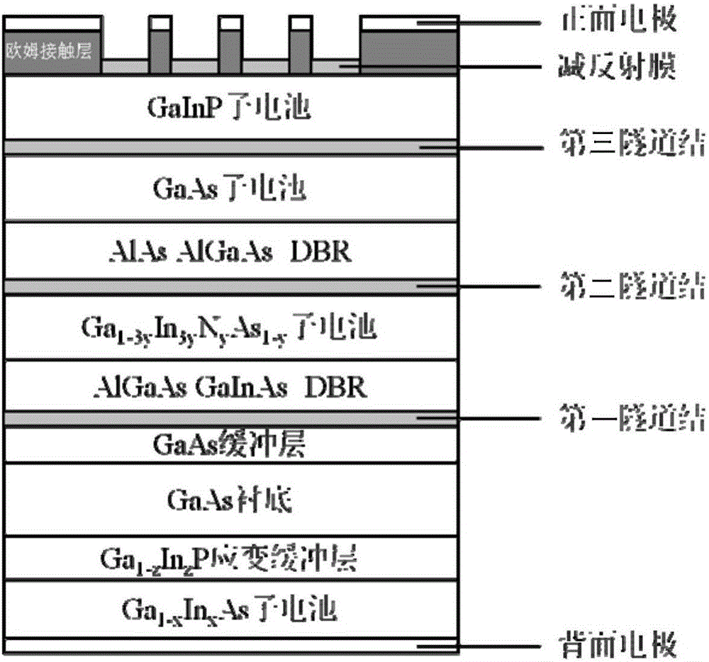 Double-side growth four-junction solar cell with reflecting layer and preparation method thereof
