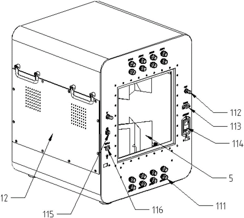 Method for convenient shielded box operation