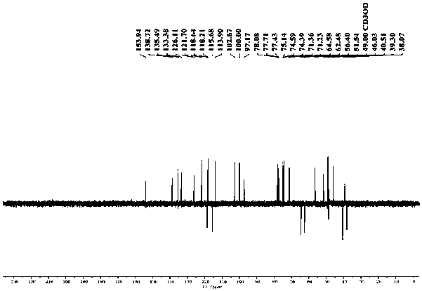 Iridoid glycoside compound as well as preparation method and application thereof