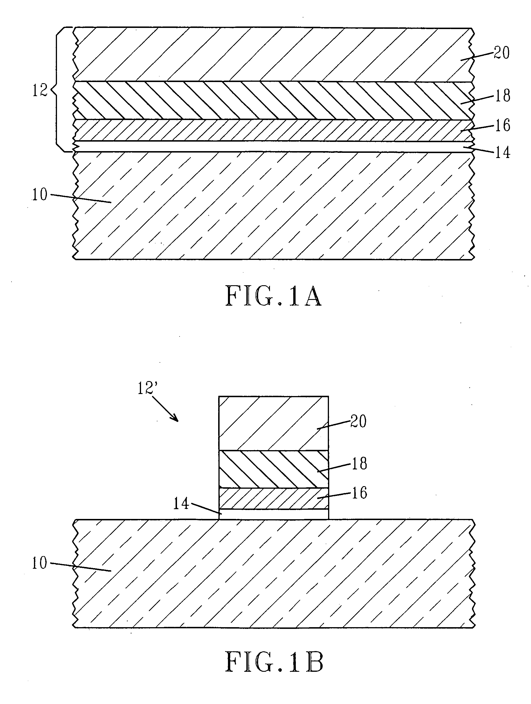 Using metal/metal nitride bilayers as gate electrodes in self-aligned aggressively scaled CMOS devices