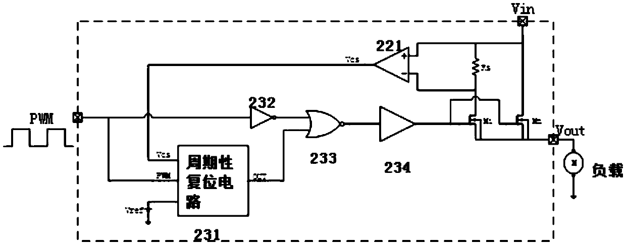 Current-limiting protection device and motor driving chip