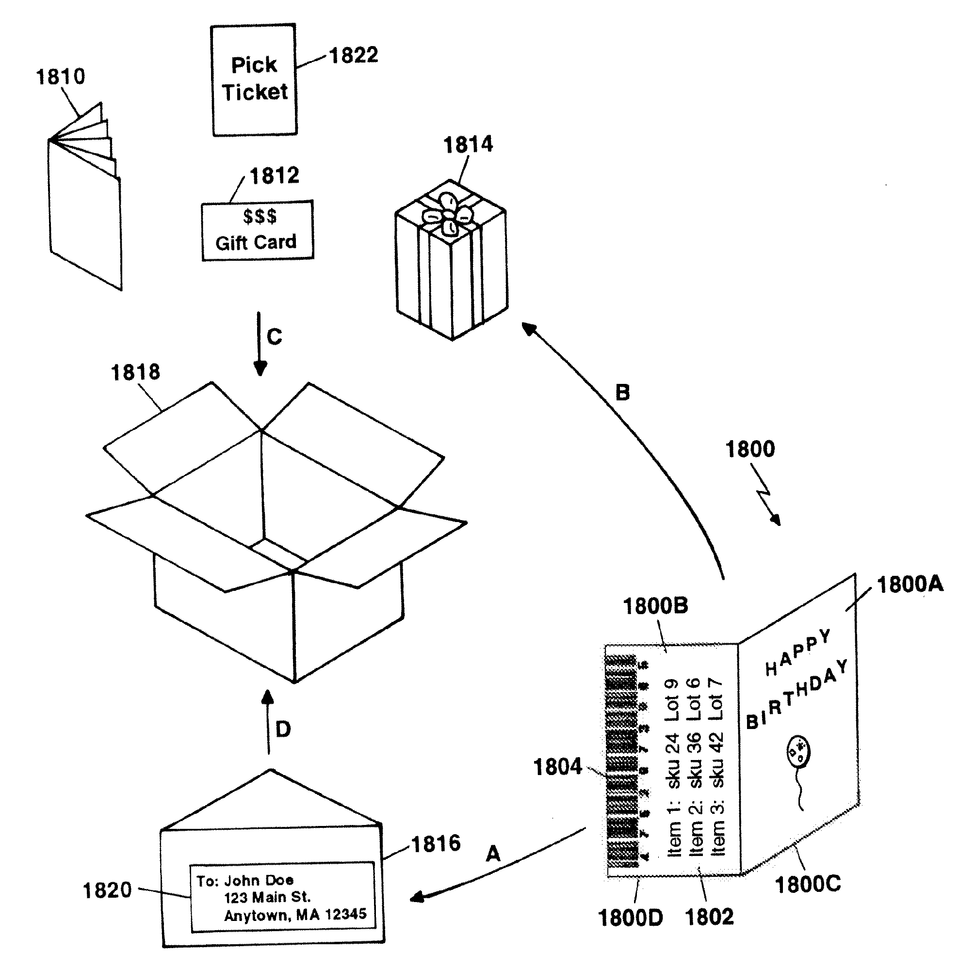 Method and apparatus for creation, personalization, and fulfillment of greeting cards with gift cards