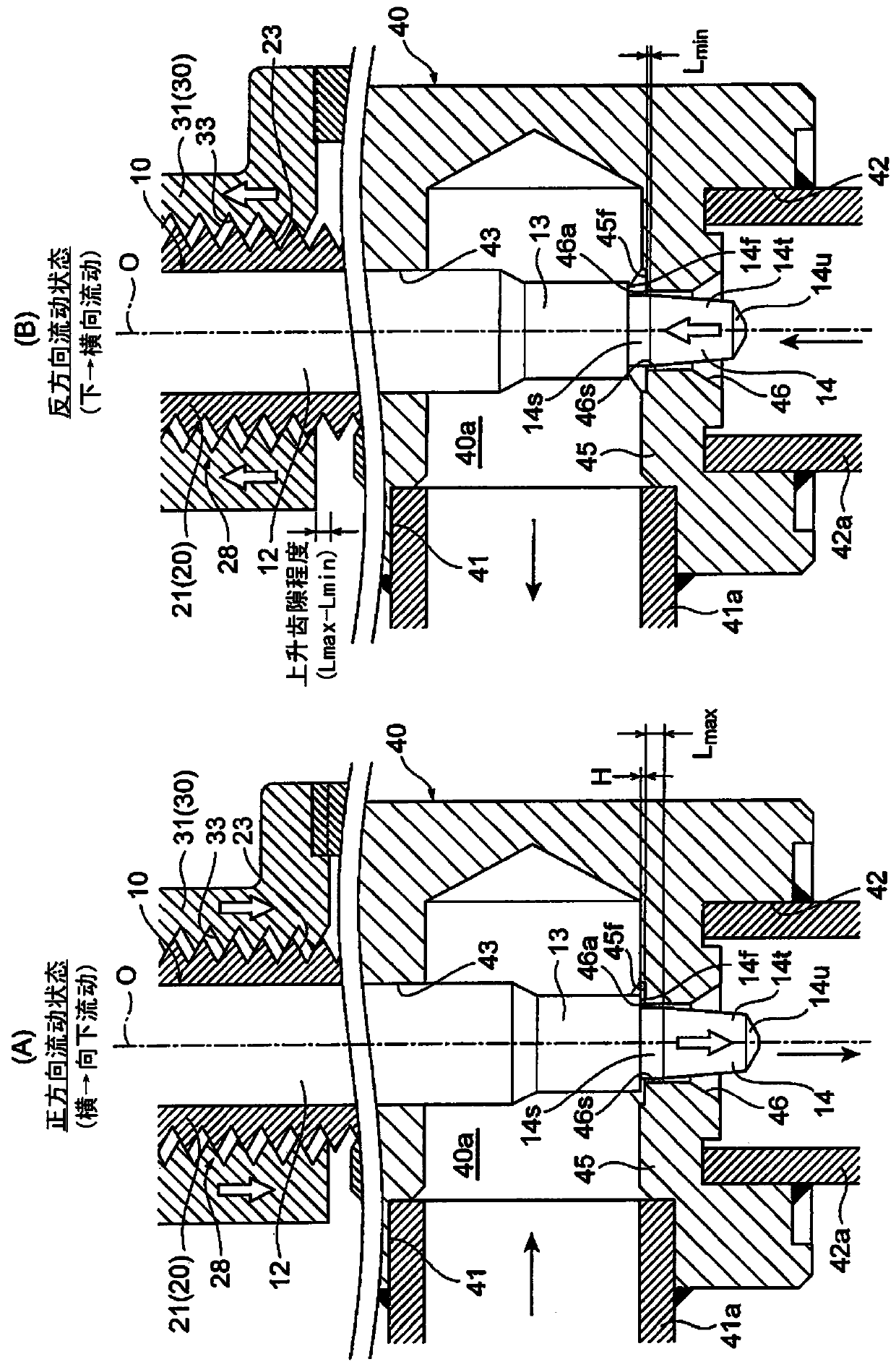 Electric valve and assembly method thereof