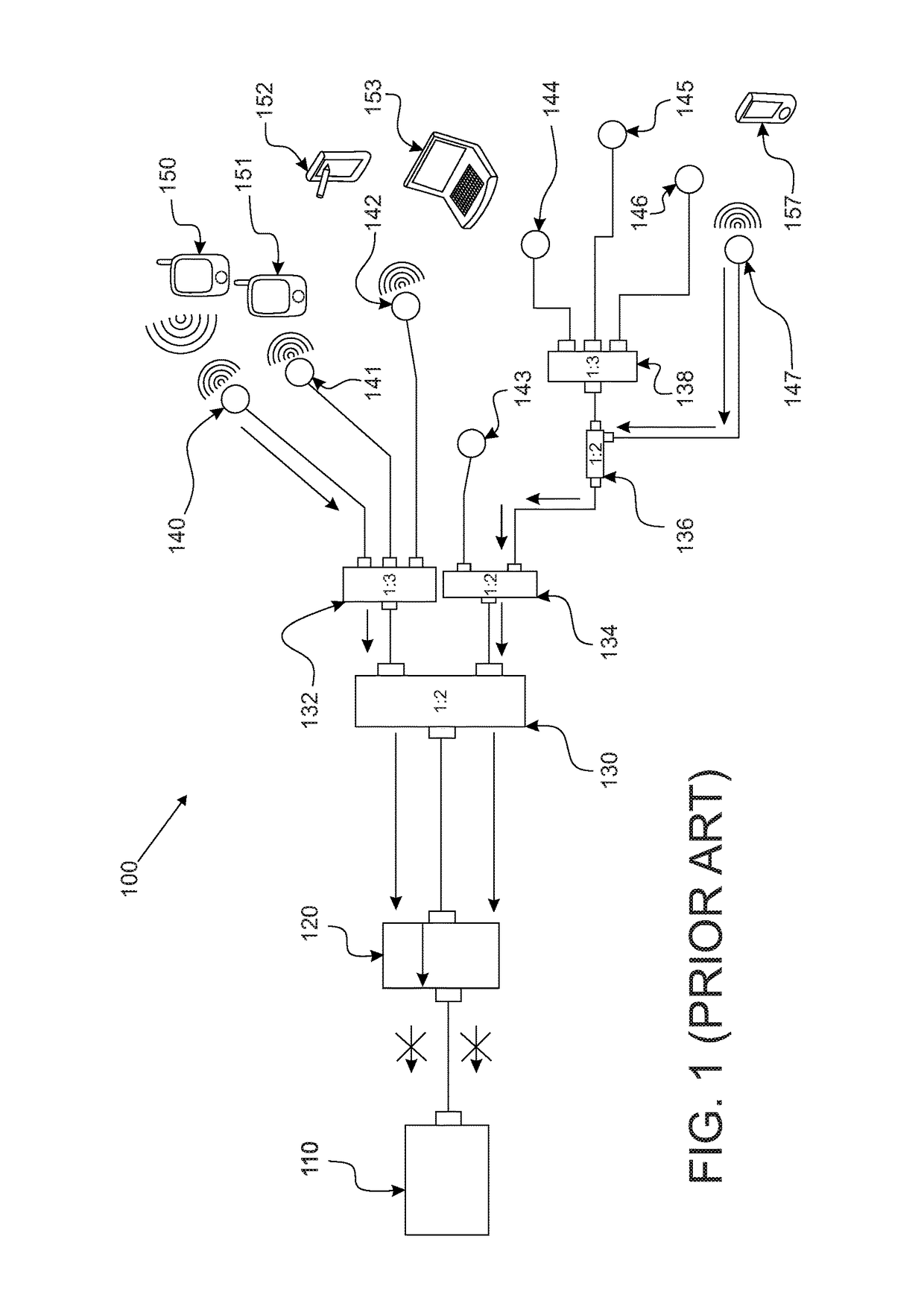 Method and system for managing a wireless network comprising a distributed antenna system (DAS)