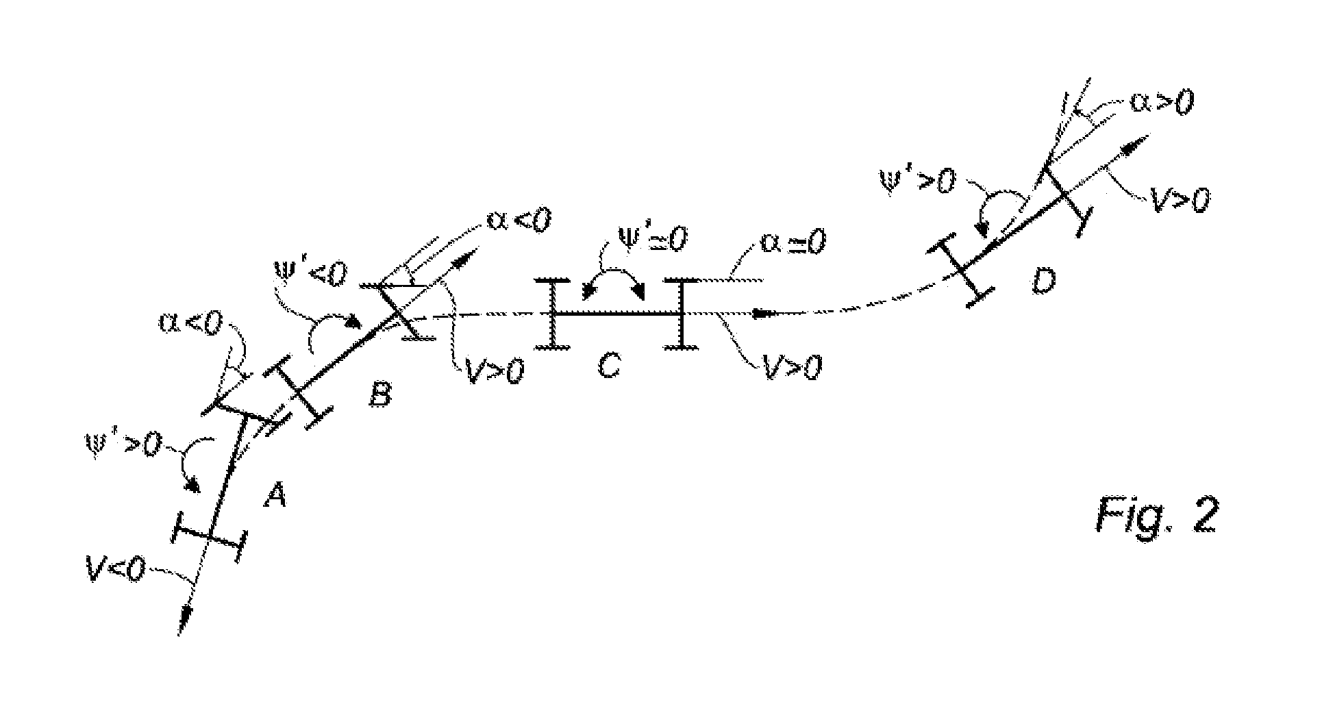 Method for detecting the direction of travel of a motor vehicle