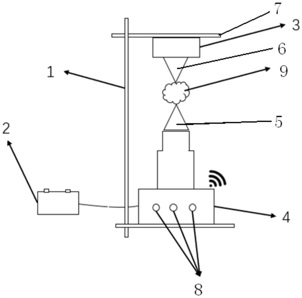 method-for-automatically-controlling-rock-failure-time-in-point-load