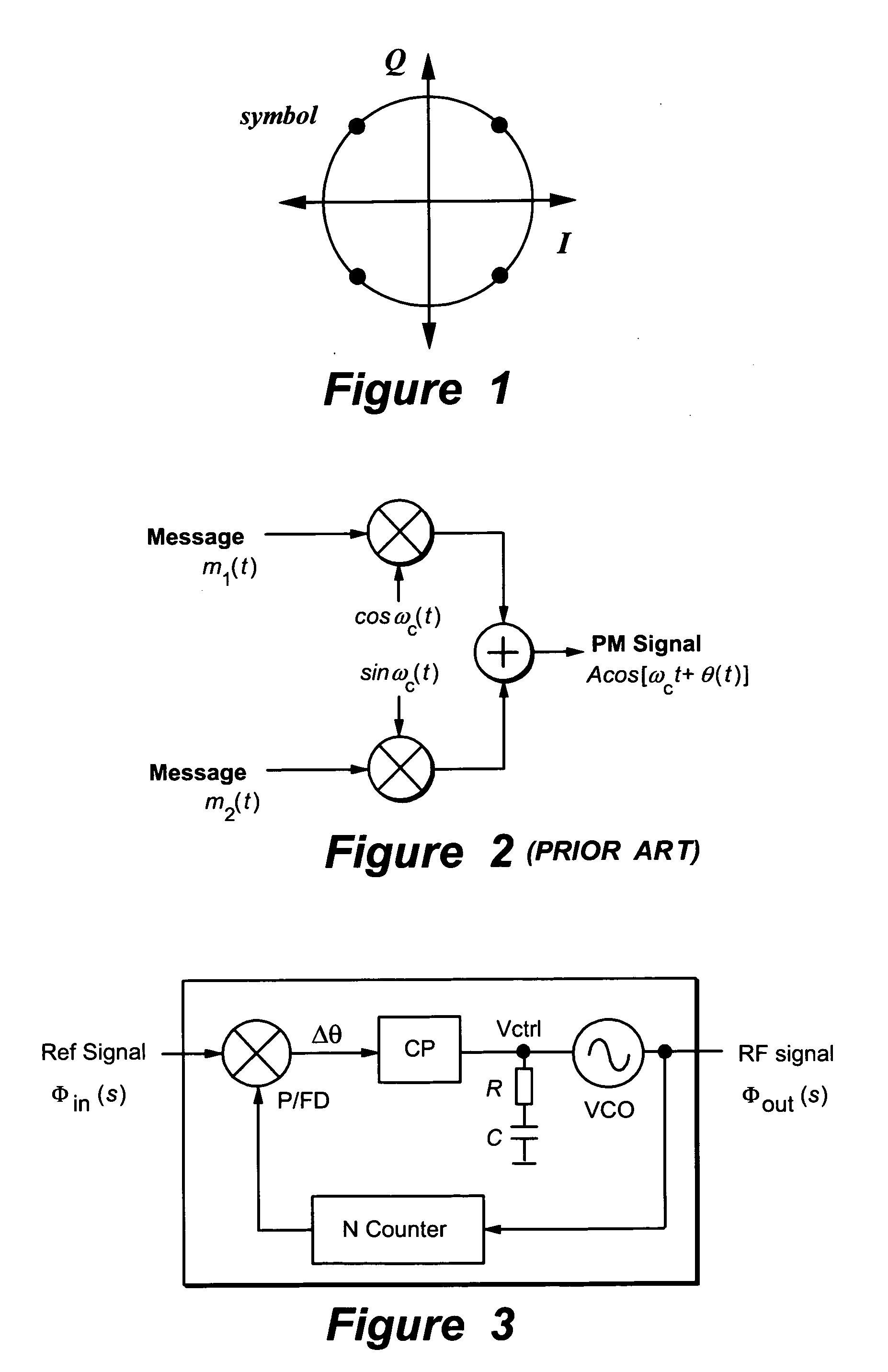 System for highly linear phase modulation