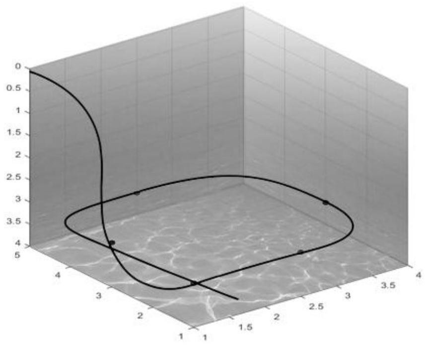 A Robust Optimization Method for Underwater Vehicle Positioning Based on Switch Constraints