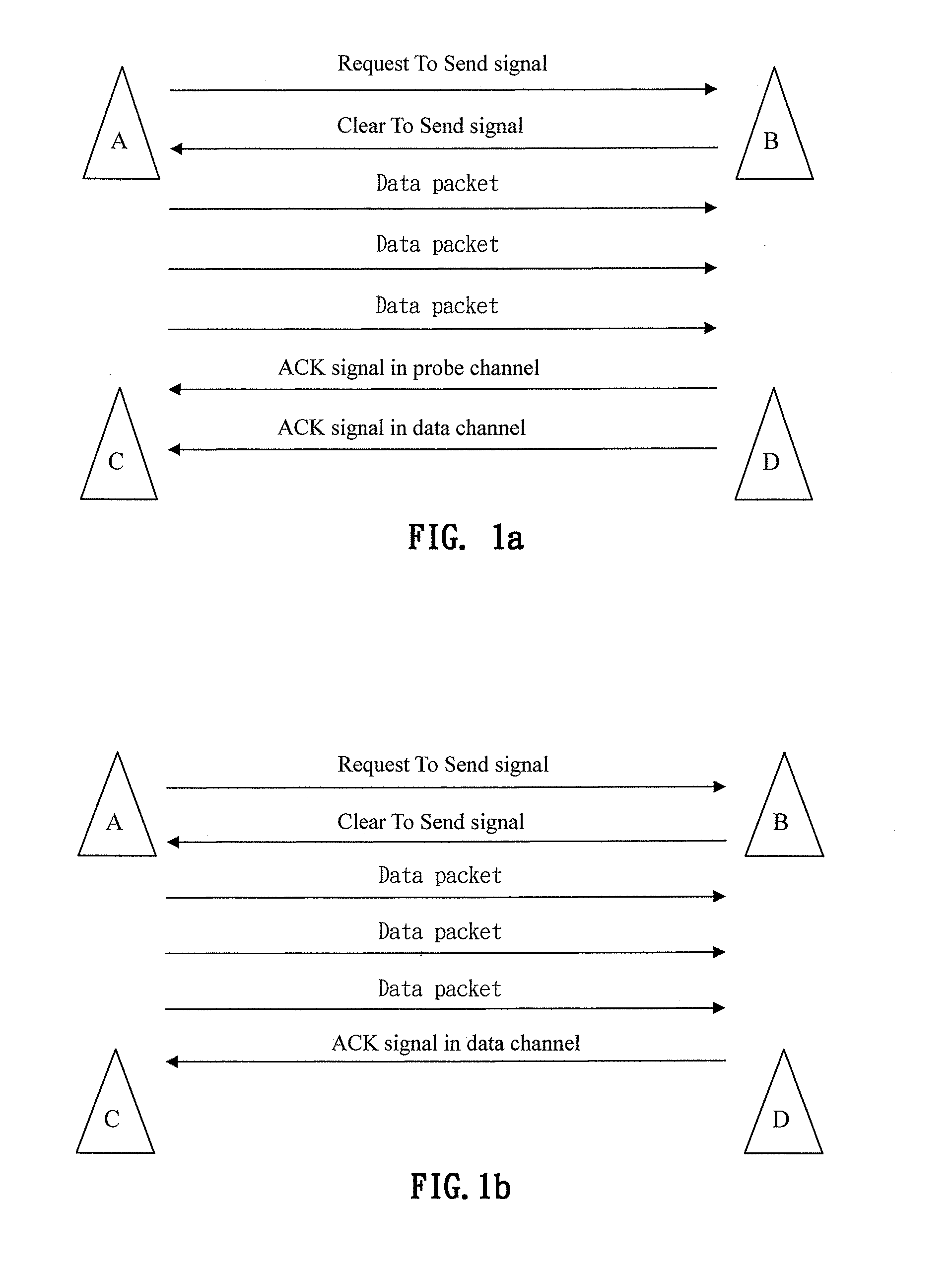 Wireless communication methods utilizing a single antenna with multiple channels and the devices thereof