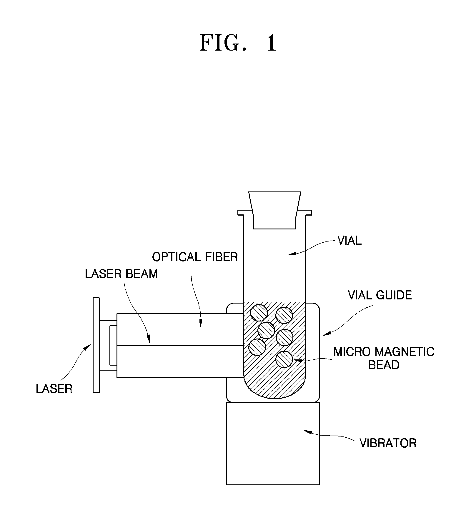 Method and apparatus for the rapid disruption of cells or viruses using micro beads and laser