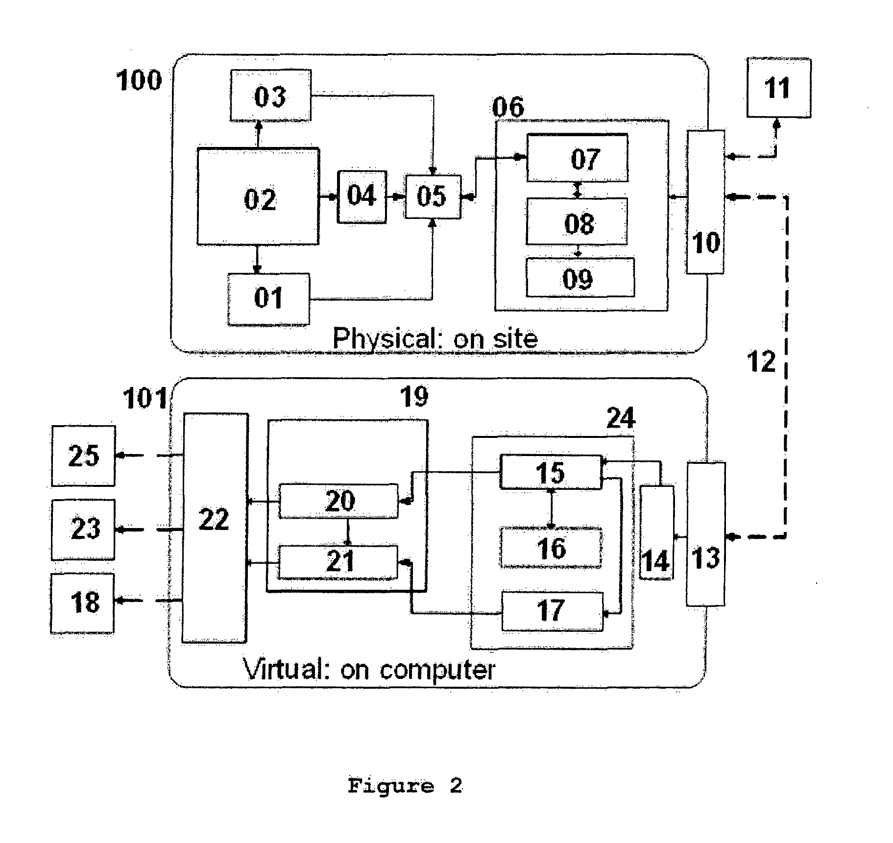 Structural health management system and method based on combined physical and simulated data
