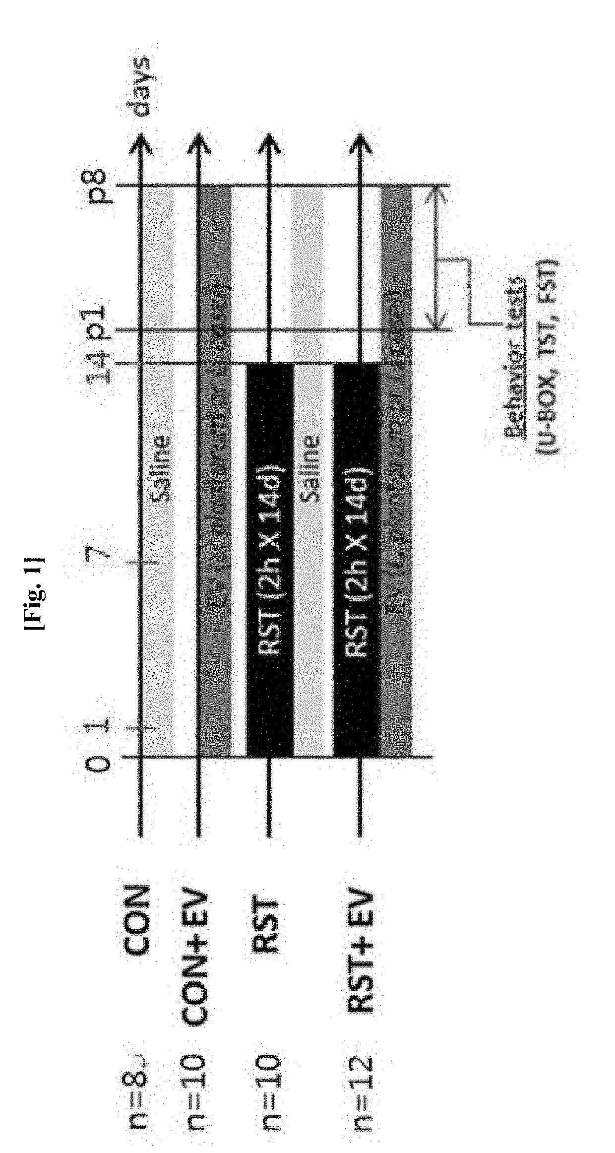 Composition for preventing or treating mental disorder, containing lactobacillus sp. bacteria-derived vesicle