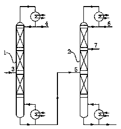 Method for preparing ultrahigh-purity ethyl methyl carbonate through continuous rectification device