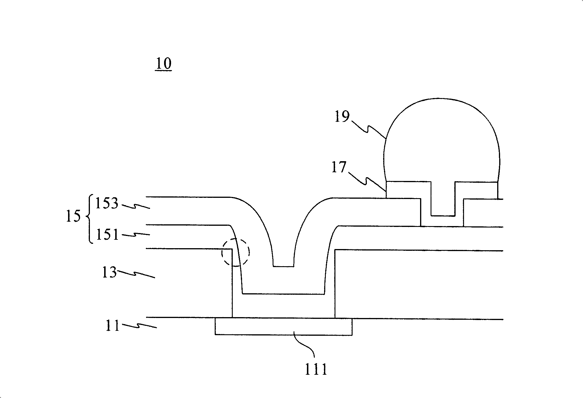 Packaging conductive structure and its forming method