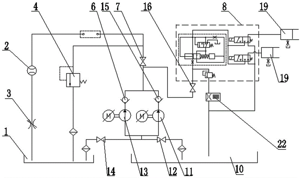 Common pump station for forklift torque converter and clutch testing