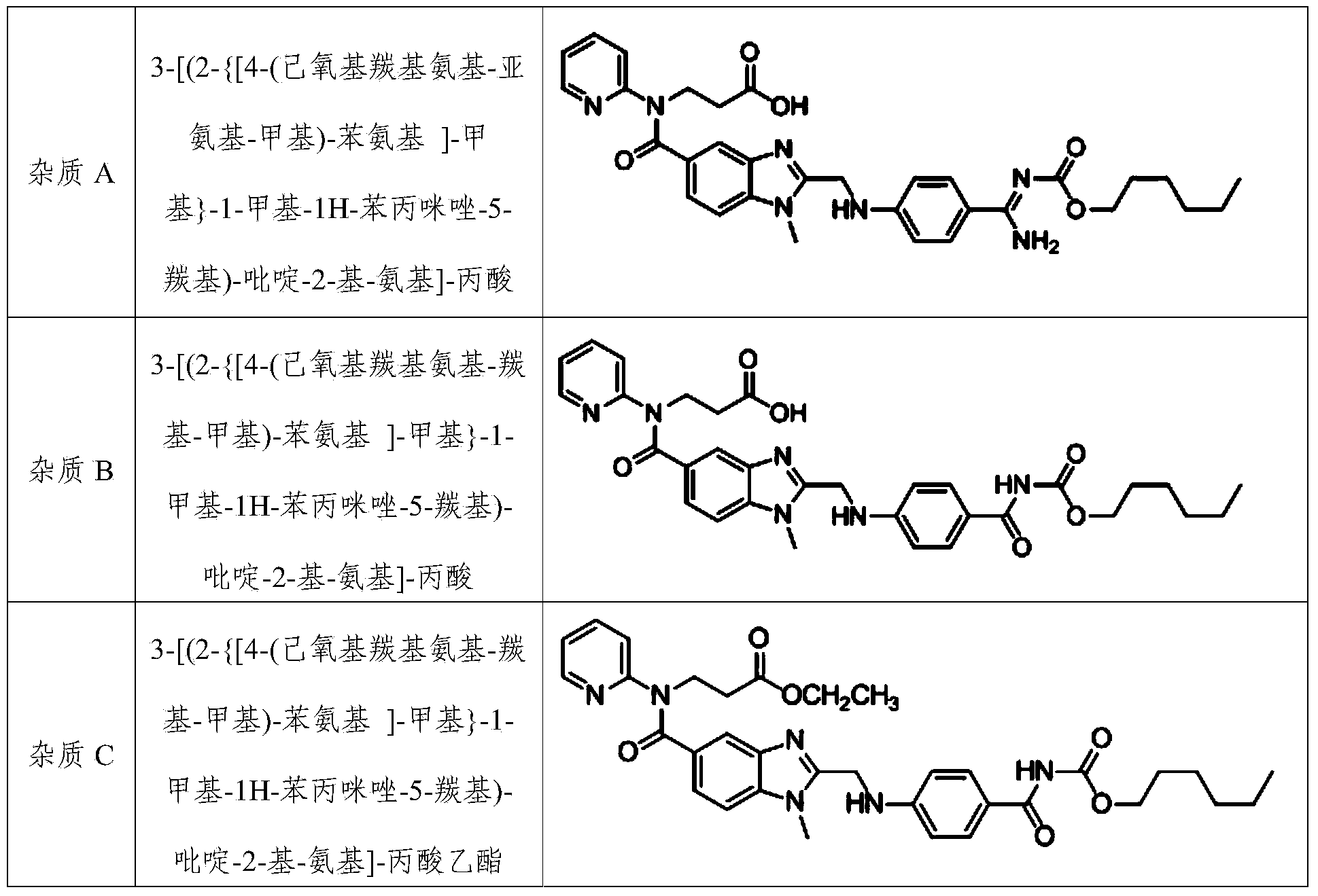 Method for preparing dabigatran etexilate hydrolysis impurity