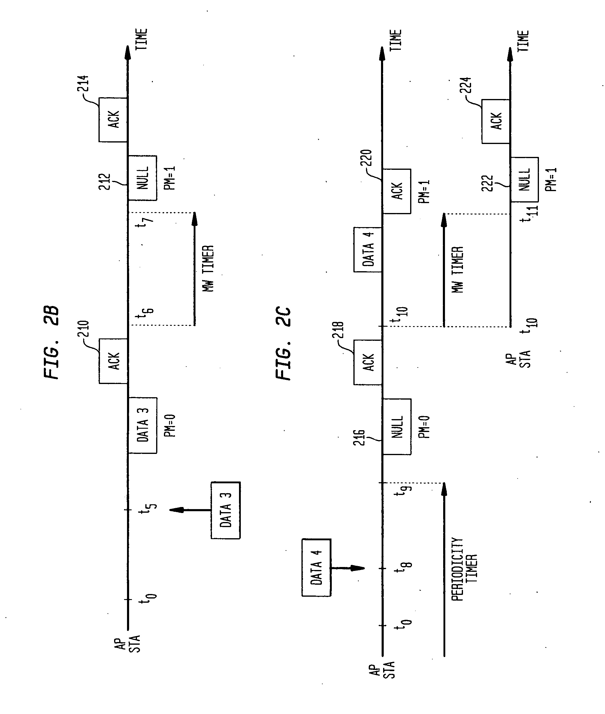 Power management method for managing deliver opportunities in a wireless communication system