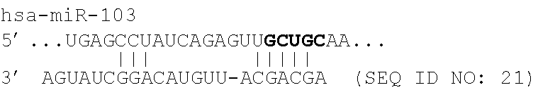 Oligonucleotides for modulation of target RNA activity