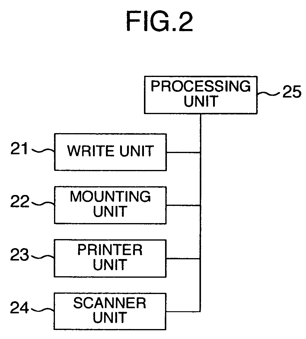 Method of checking authenticity of sheet with built-in electronic circuit chip