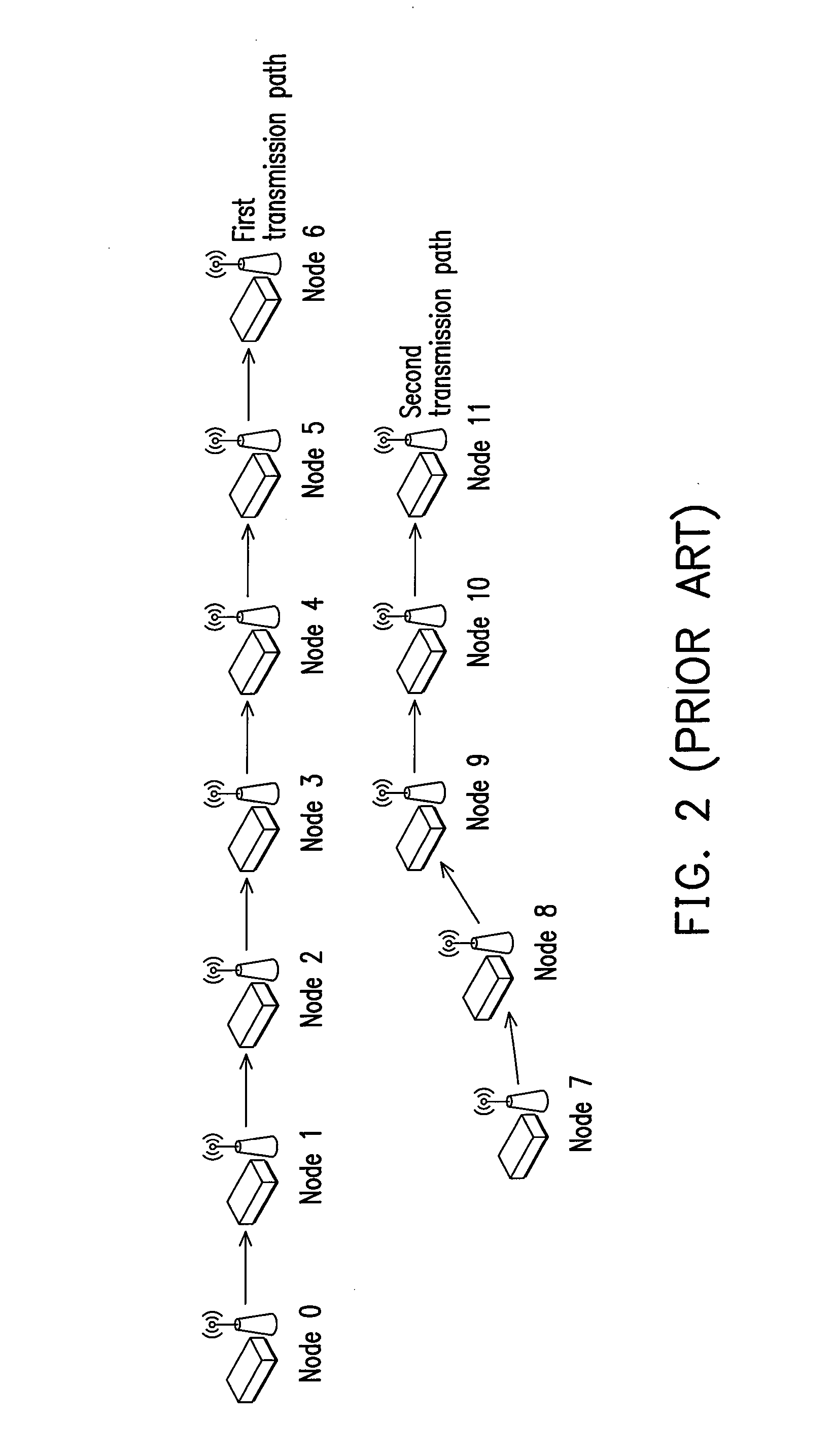 Distributed channel allocation method and wireless mesh network therewith
