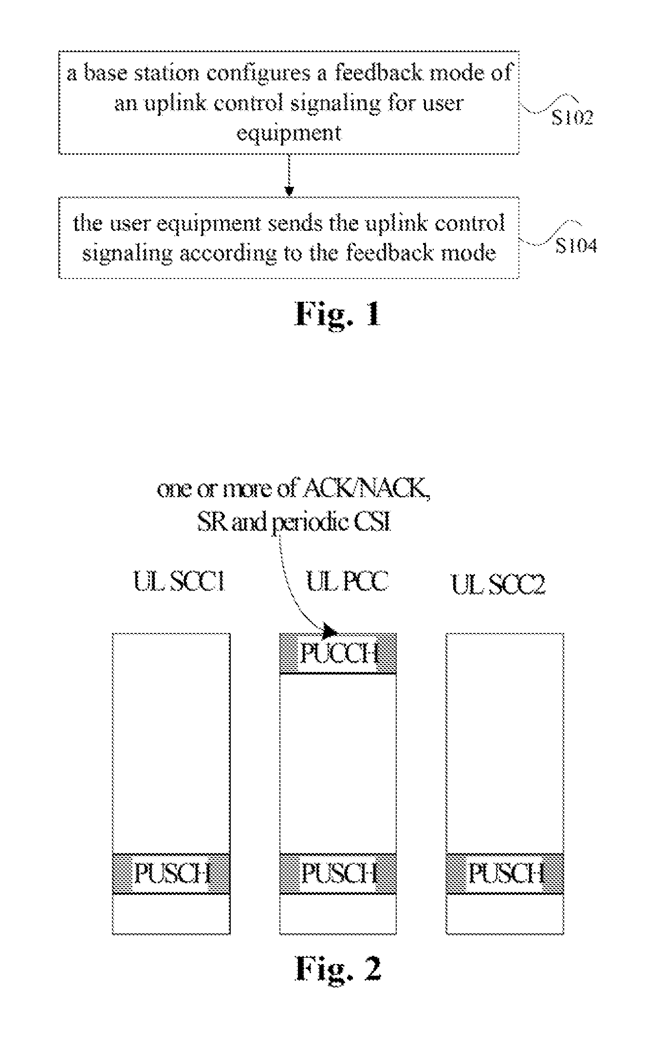 Method and system for processing an uplink control signaling feedback