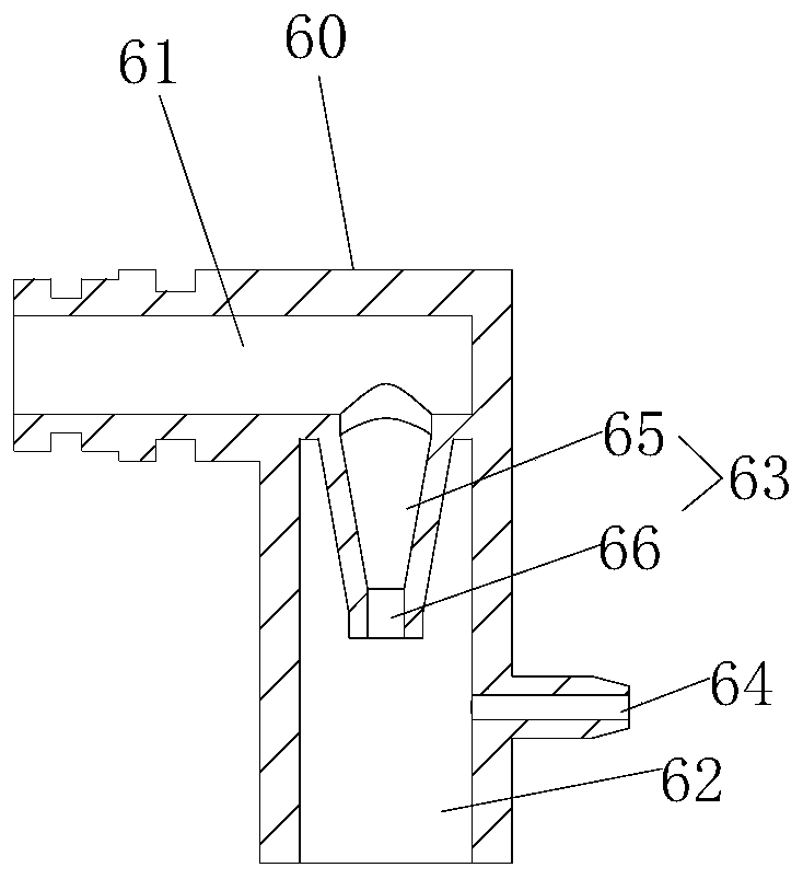 Sterilization and disinfection device, water tank and squatting pan