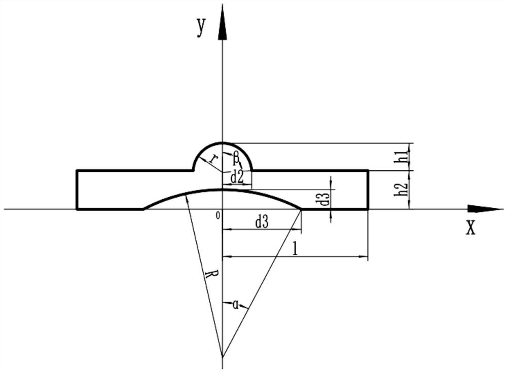 Roll forming process and roll structure of a convex and concave special-shaped plate