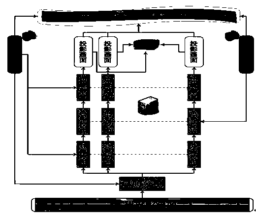 Technology and system of non-contact natural human-computer interaction for local people