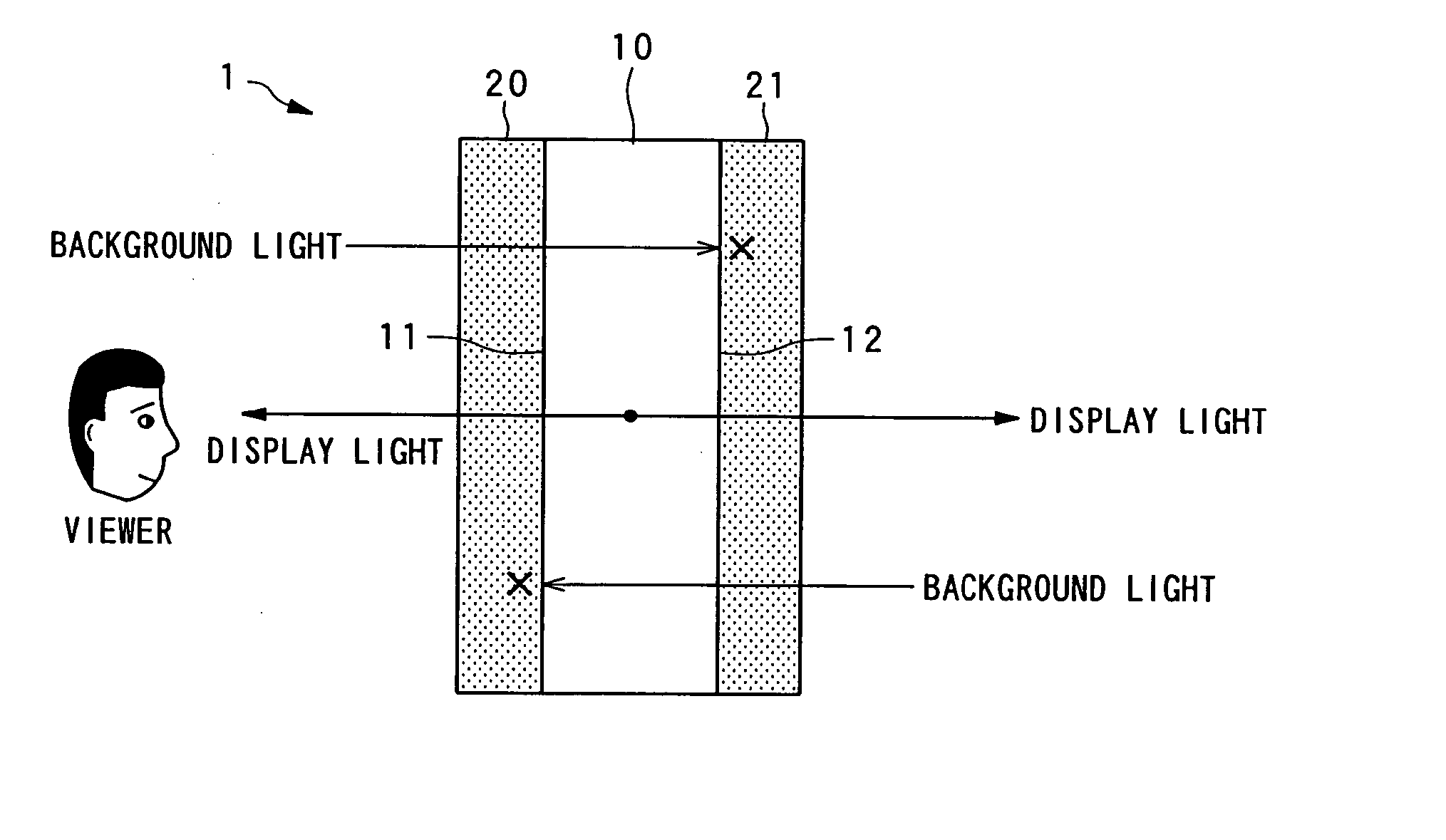 Display system and electronic appliance including the display system