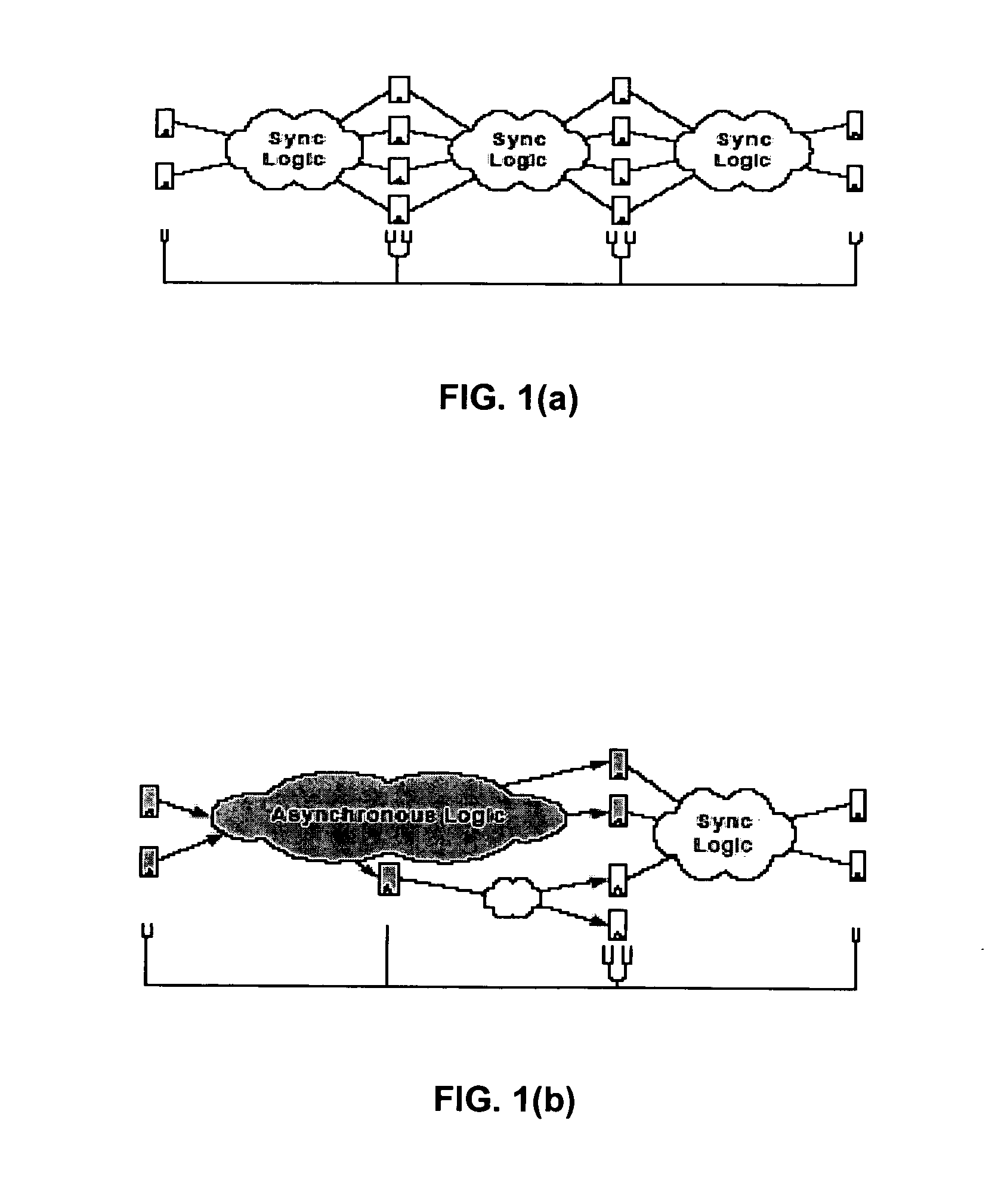 Logic synthesis of multi-level domino asynchronous pipelines