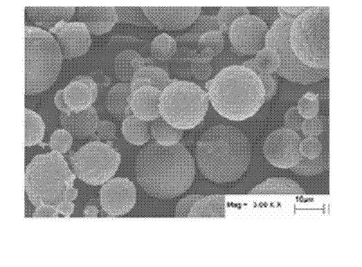 Powder absorbable haemostat and its preparation method