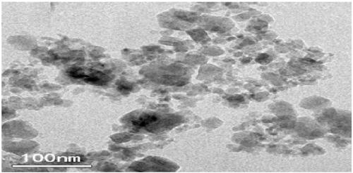 Aluminum oxide for coating ceramic diaphragm of lithium battery and preparation method of aluminum oxide