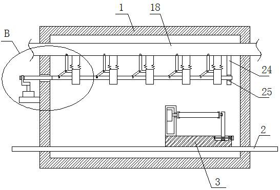 An automatic surface transfer coating drying equipment