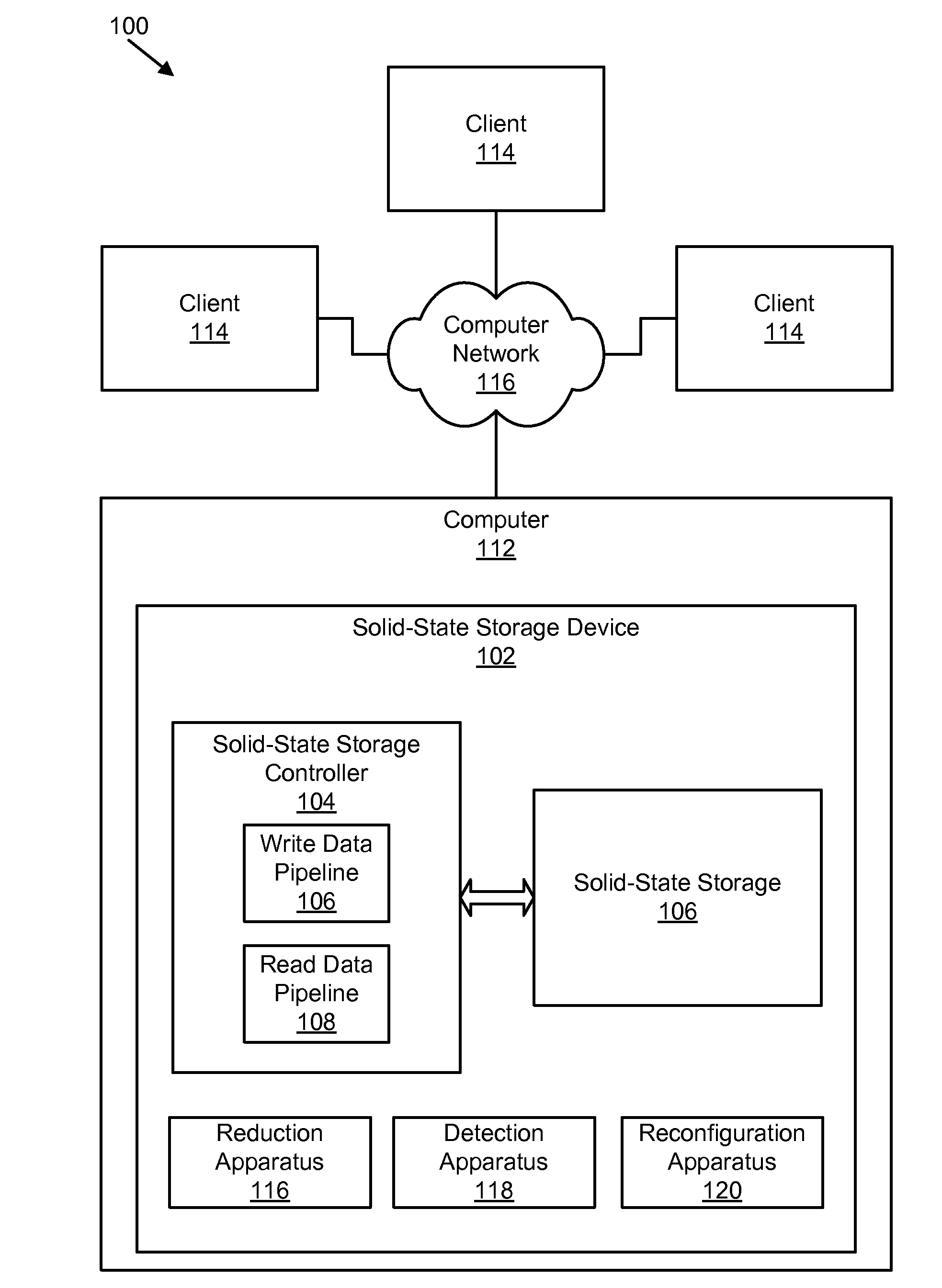 Apparatus, system, and method for detecting and replacing failed data storage