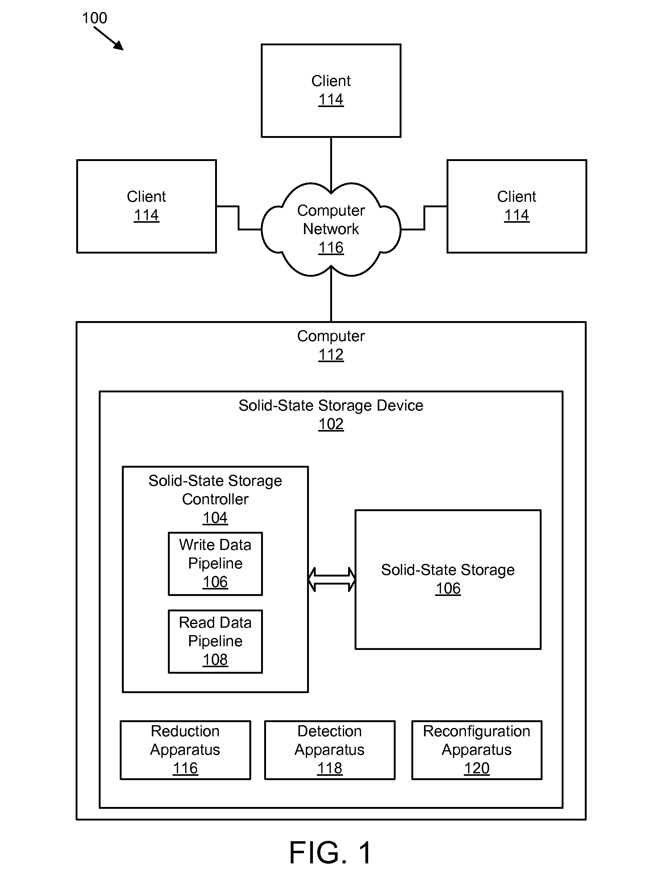 Apparatus, system, and method for detecting and replacing failed data storage