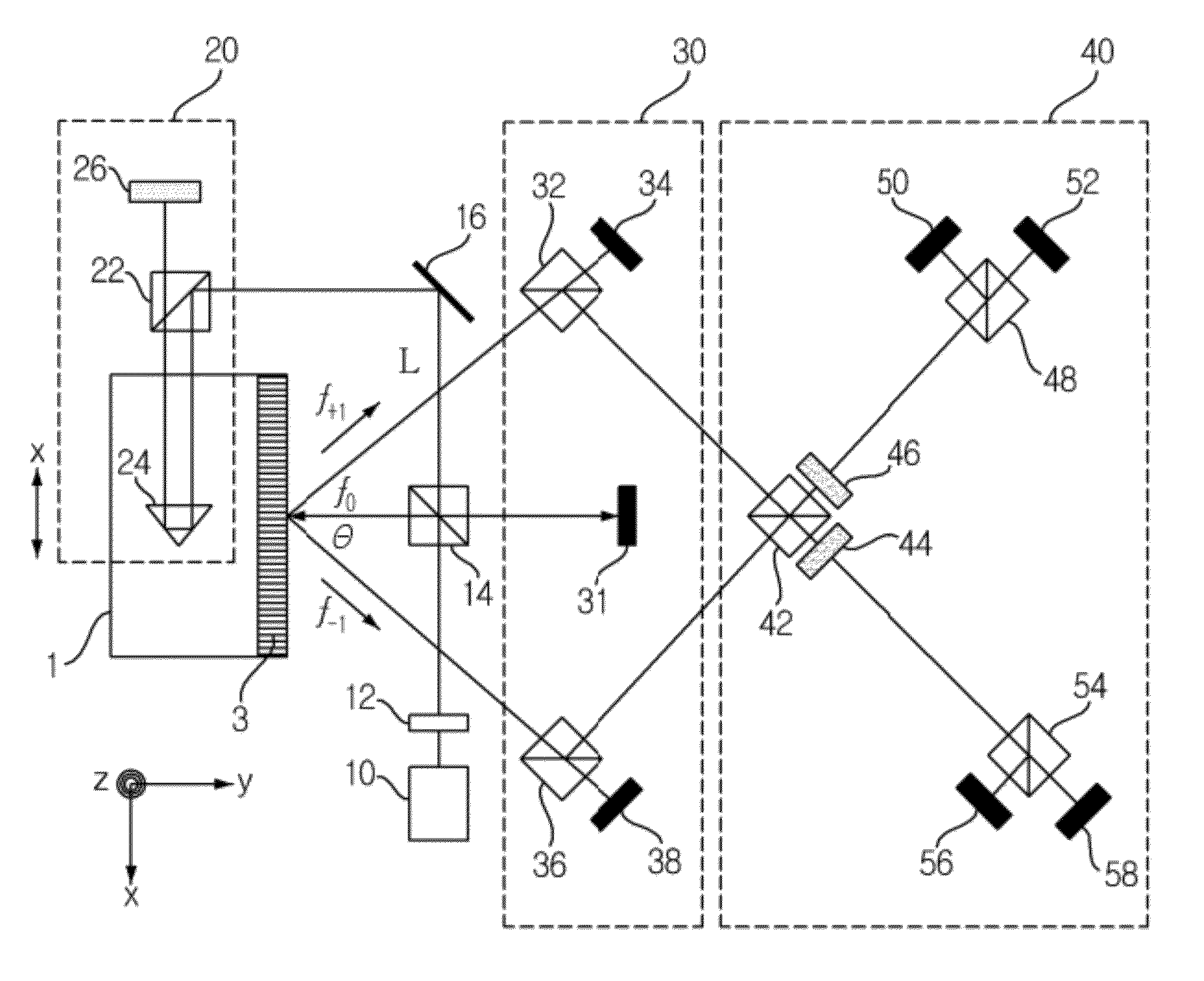 Method and device for measuring motion error of linear stage