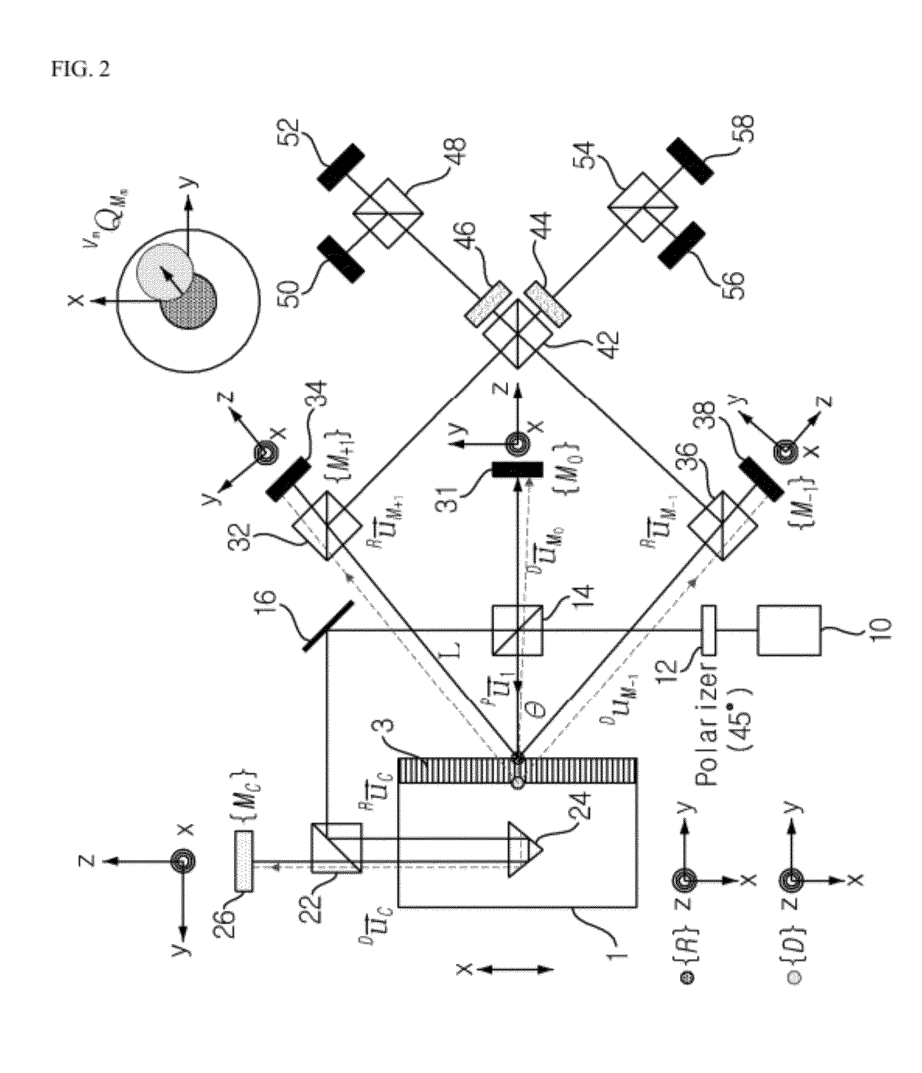 Method and device for measuring motion error of linear stage