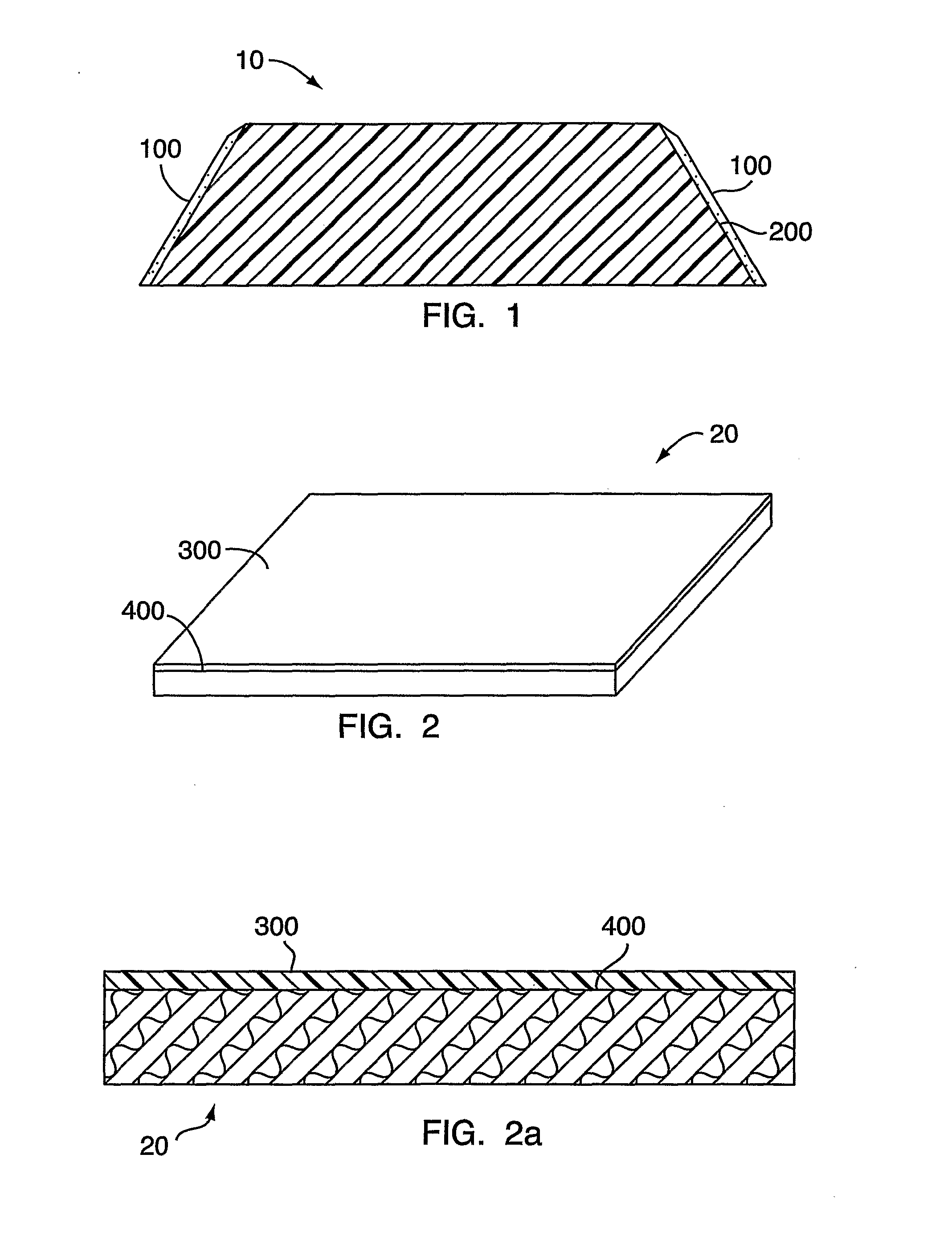 Uv Curable Coating Compositions