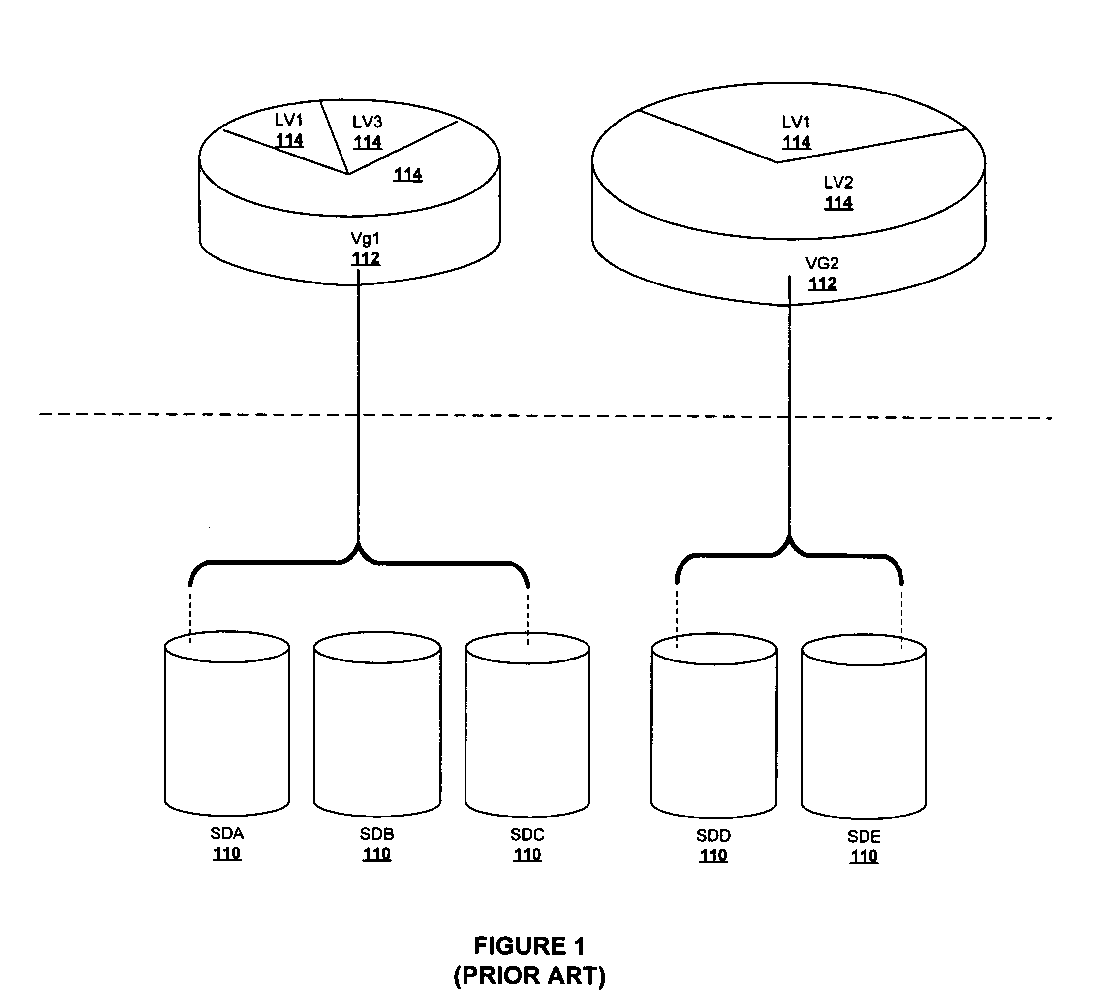Method for fast recovery of I/O failure on a file system