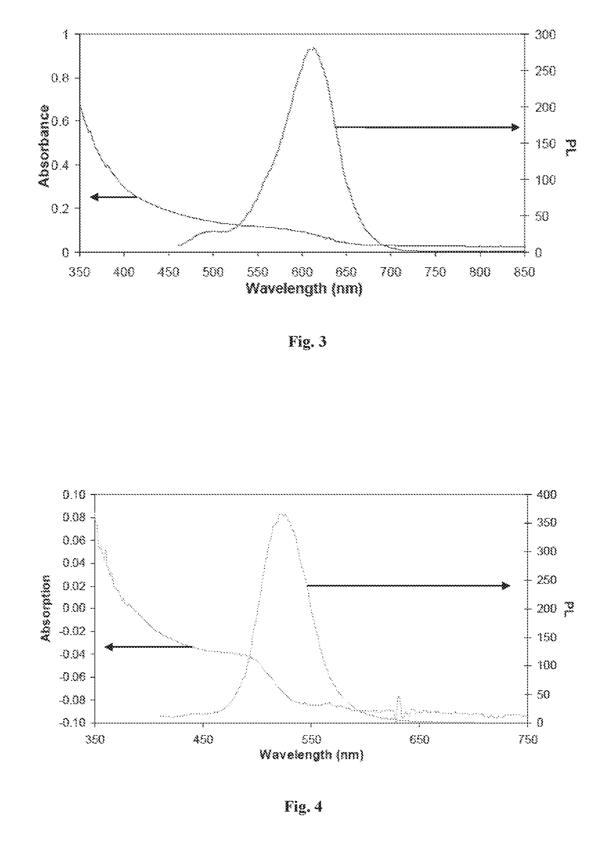 Nanocrystal preparation method, nanocrystals, and apparatus for preparing and storing dissolved gas